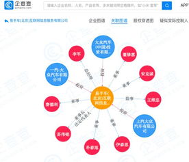 大眾汽車集團在華戰(zhàn)略新布局 易手車子公司成立，加碼互聯(lián)網(wǎng)二手車市場